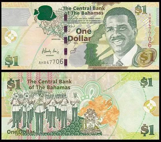 各国货币名称一览表,各国币种名称大全图片