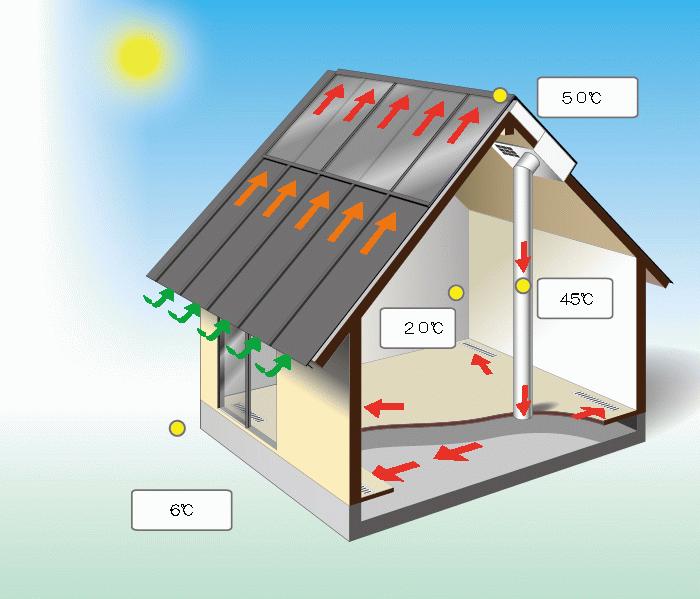 日本窗户防雨建筑设计,日本建筑采光设计