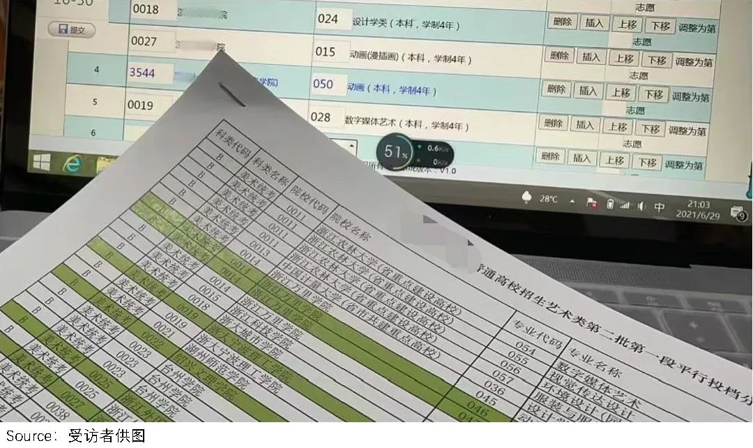 高考志愿填报的方法及技巧的视频,高考填报志愿可以做什么生意