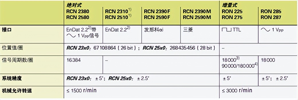 cimt2023,cimt2023影像仪