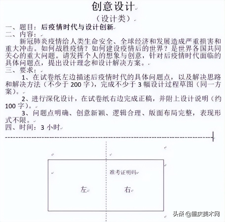 2022年八大美院校考考题,八大美院校考难度排名