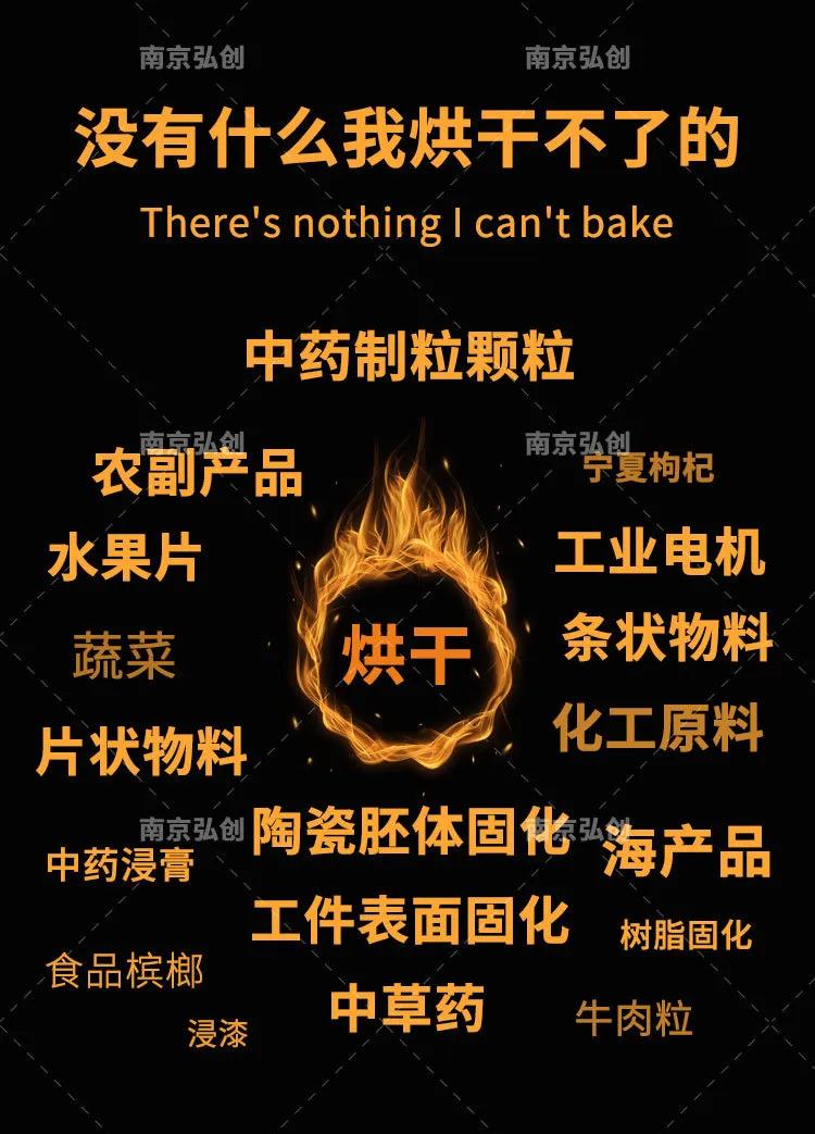 制药微波干燥机,制药冷冻干燥机