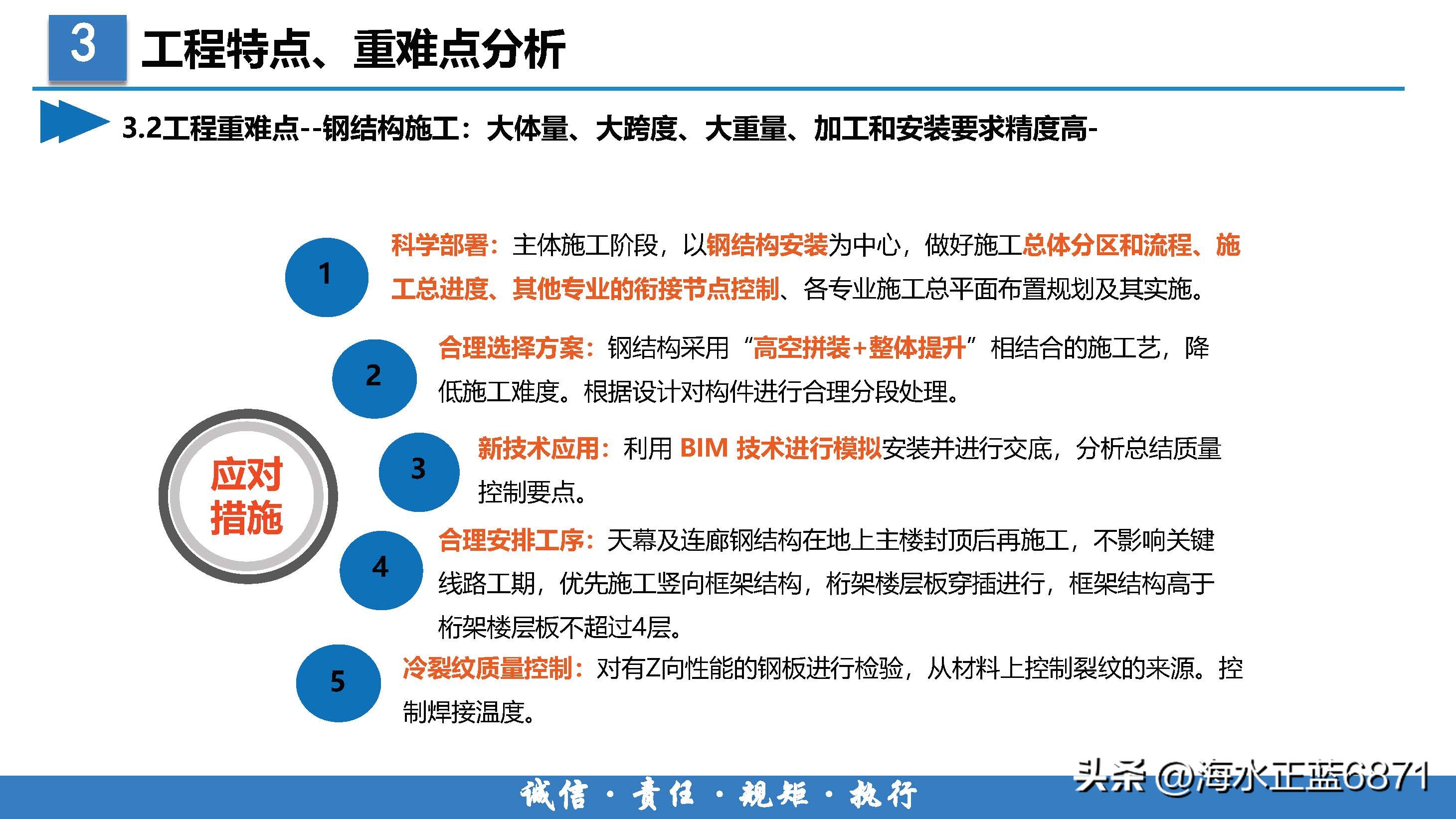 案例分析大项目策划,企业策划方案案例