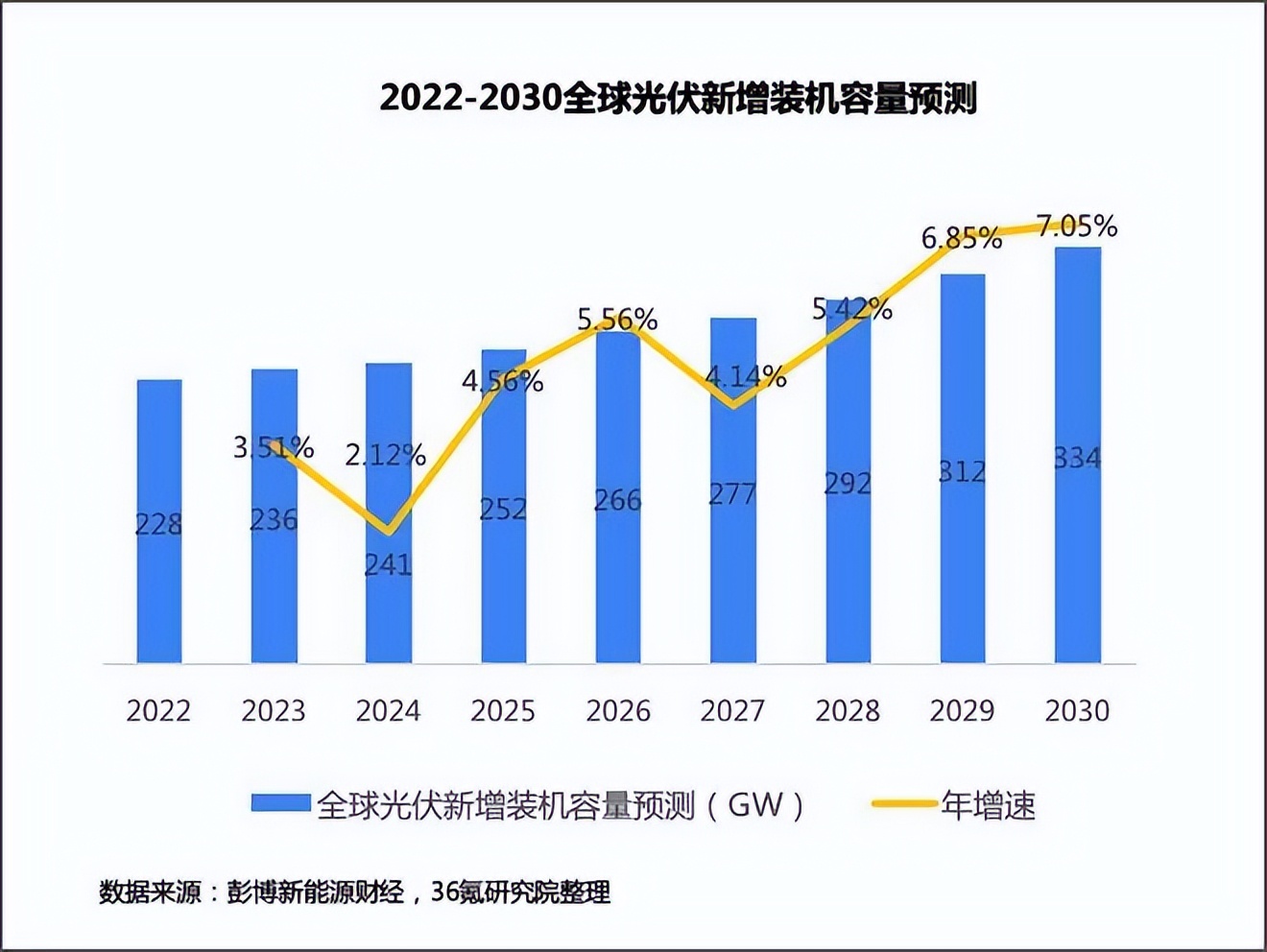 石英砂光伏多少钱一吨,光伏高纯石英砂2023价格表