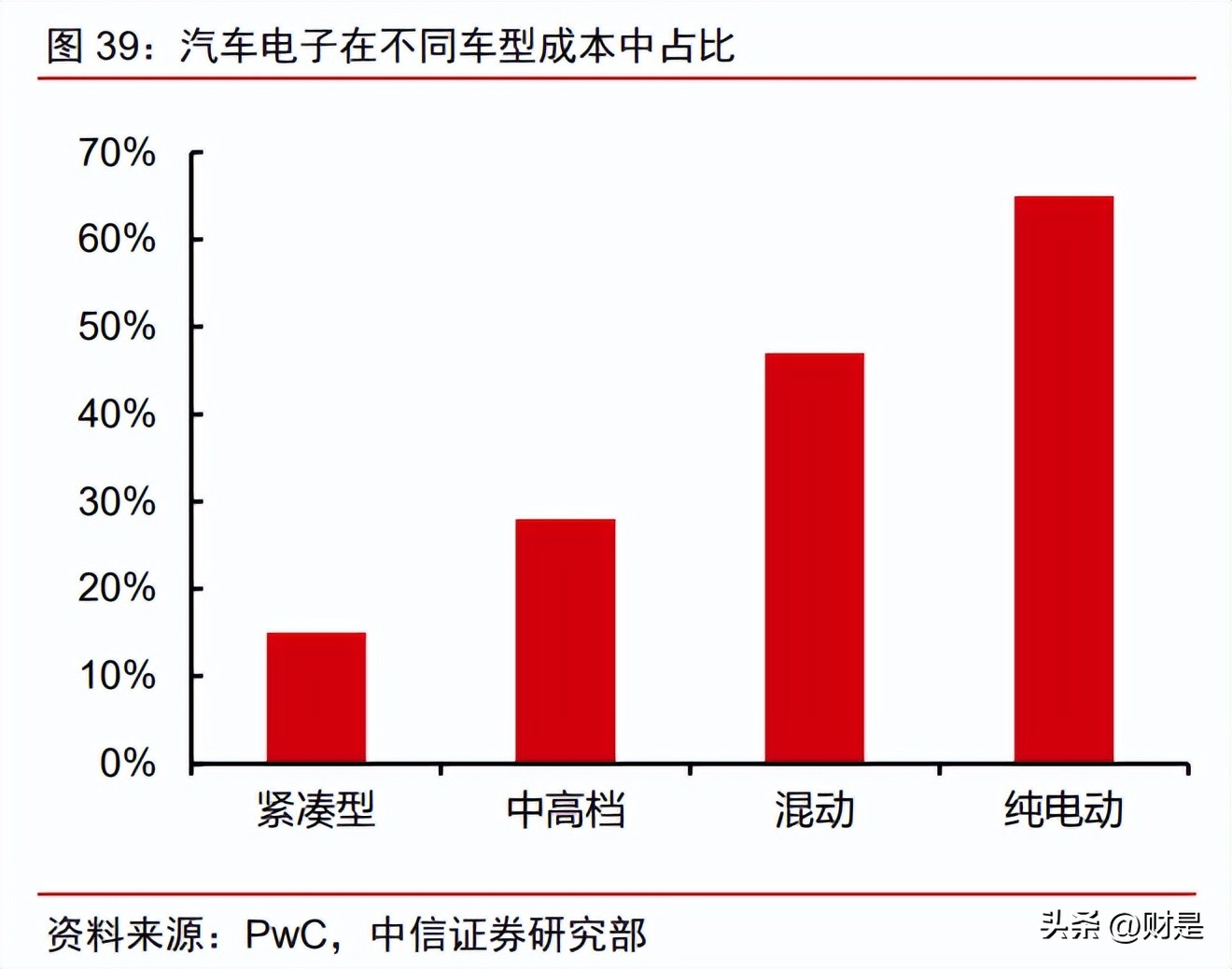 顺络电子一季报,顺络电子最新走势分析