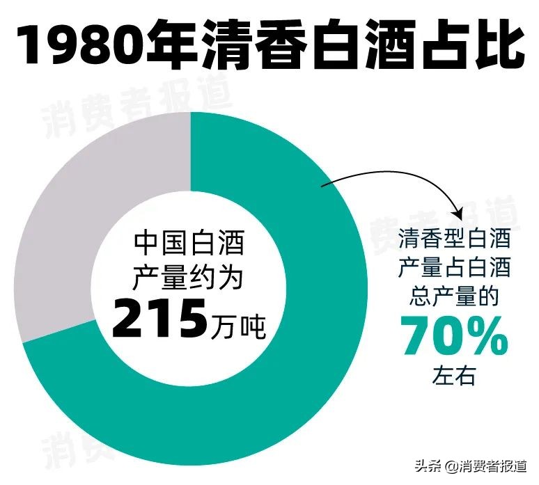 茅五剑和茅五泸哪个档次高,茅五剑泸酒最新价格