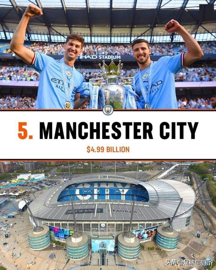 福布斯nba球队市值,福布斯欧洲富豪榜