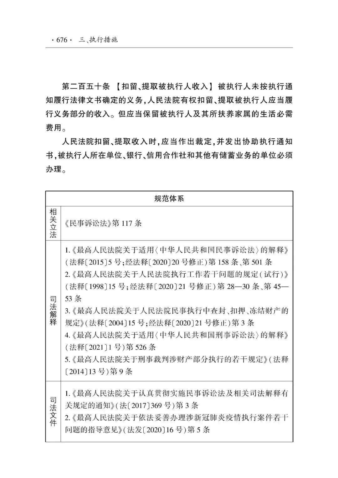 零基础民法书推荐,法官推荐书籍排行榜