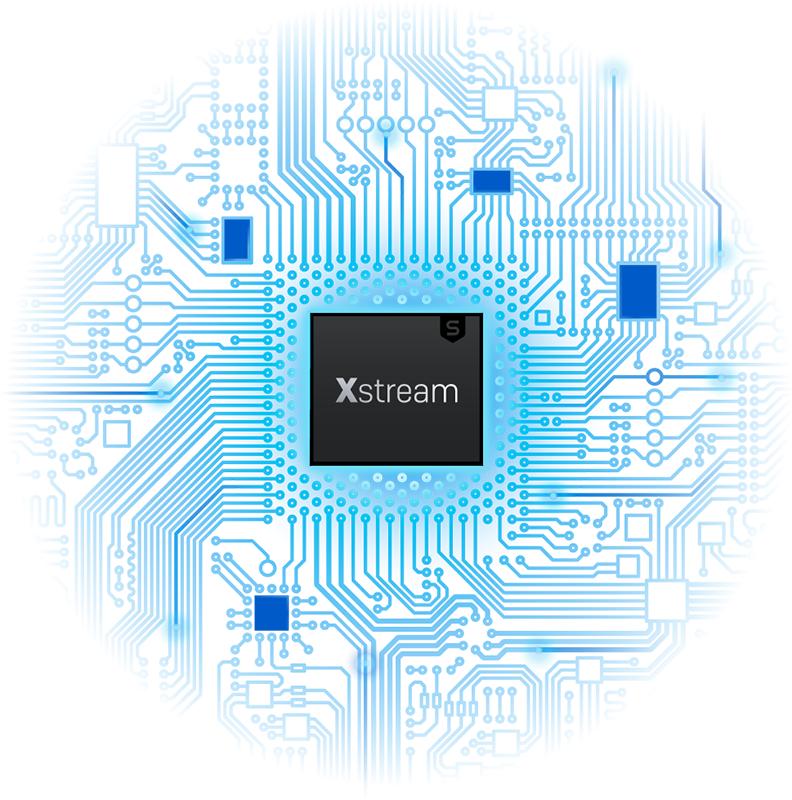 SophosFirewallOS,SFOS19.5MR1-同步下一代防火墙