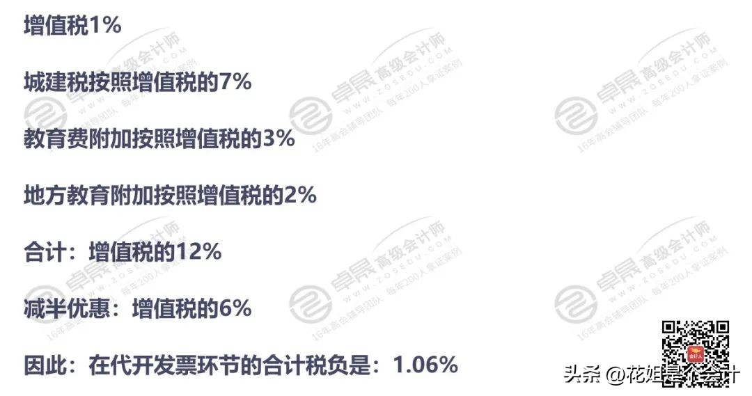 发票的实务处理及风险管控,发票相关的实务问题都有哪些