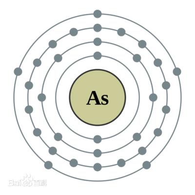 毒药顶流*霜砒**中所含的元素,也被拿来治病
