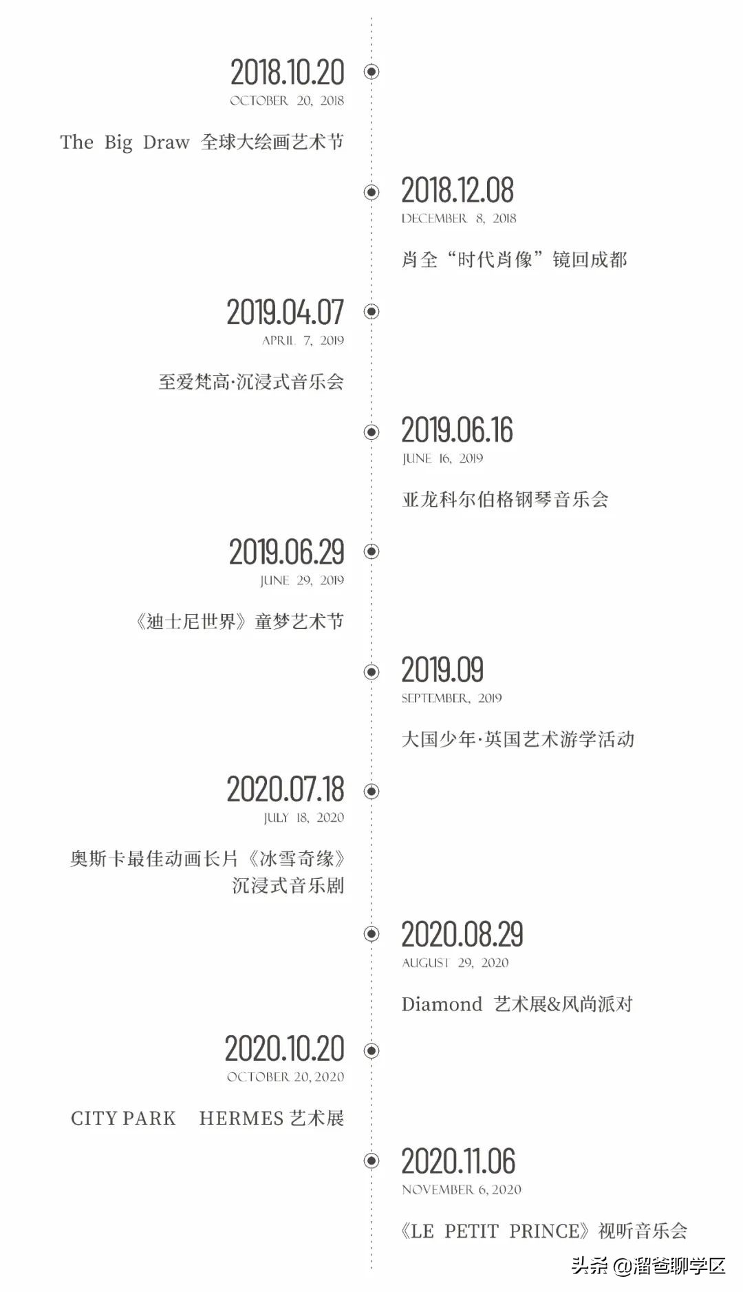 售楼部如何建设,建一个售楼部多少钱