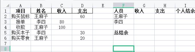 excel收支多表合并,excel多人怎么统计金额
