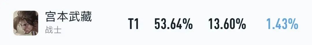 宫本打野s30逆风,宫本打野s12