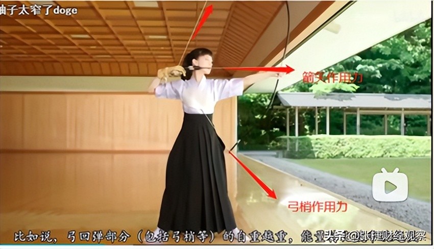 弓箭拉距怎么测量,古代弓箭如何瞄准