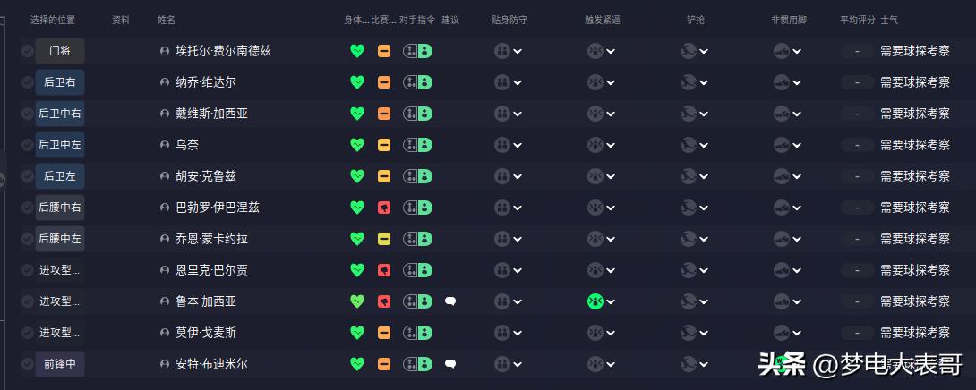 足球经理2024深度测评,足球经理2023详细教程