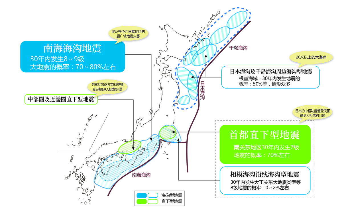 日本福岛地震致新干线脱轨,福岛核电站受到7.6级地震影响
