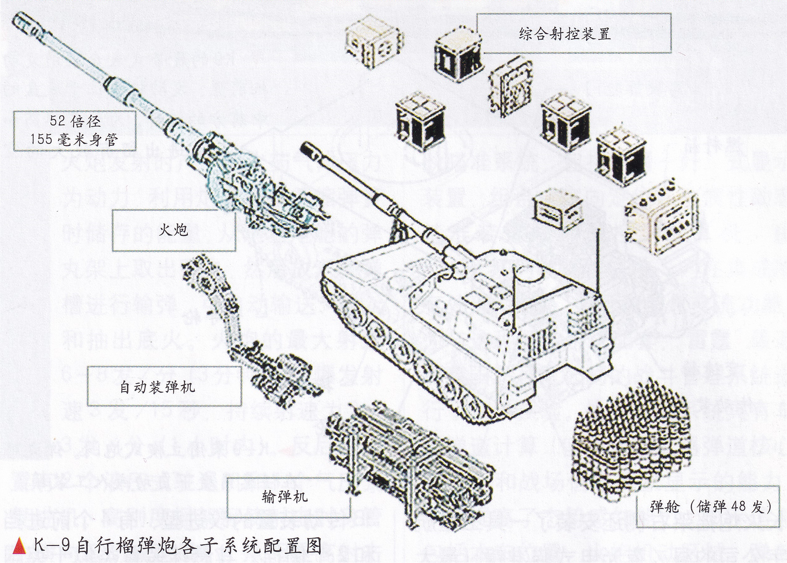 k-9自行榴弹炮最新型号,韩国k9自行榴弹炮
