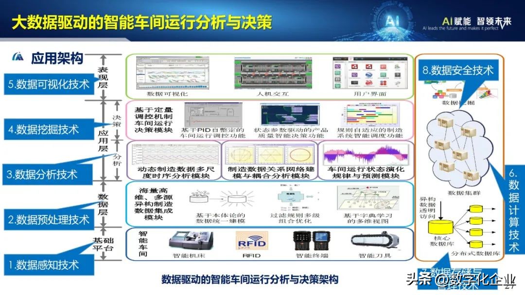 53页ppt完整版,43页的ppt