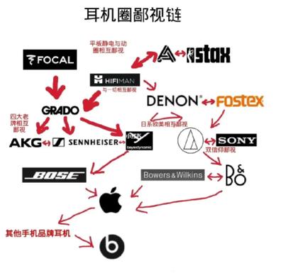 漫步者hecate电竞蓝牙耳机推荐,漫步者HECATEG4幻彩版游戏耳机