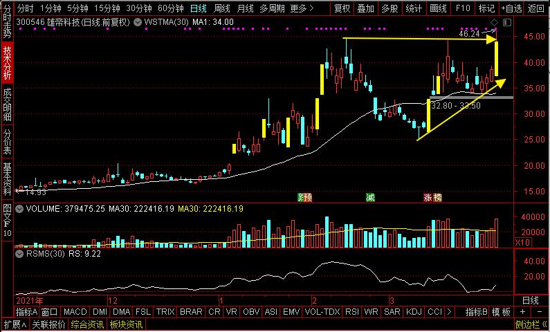 数字货币龙头2019,数字货币最新上市消息