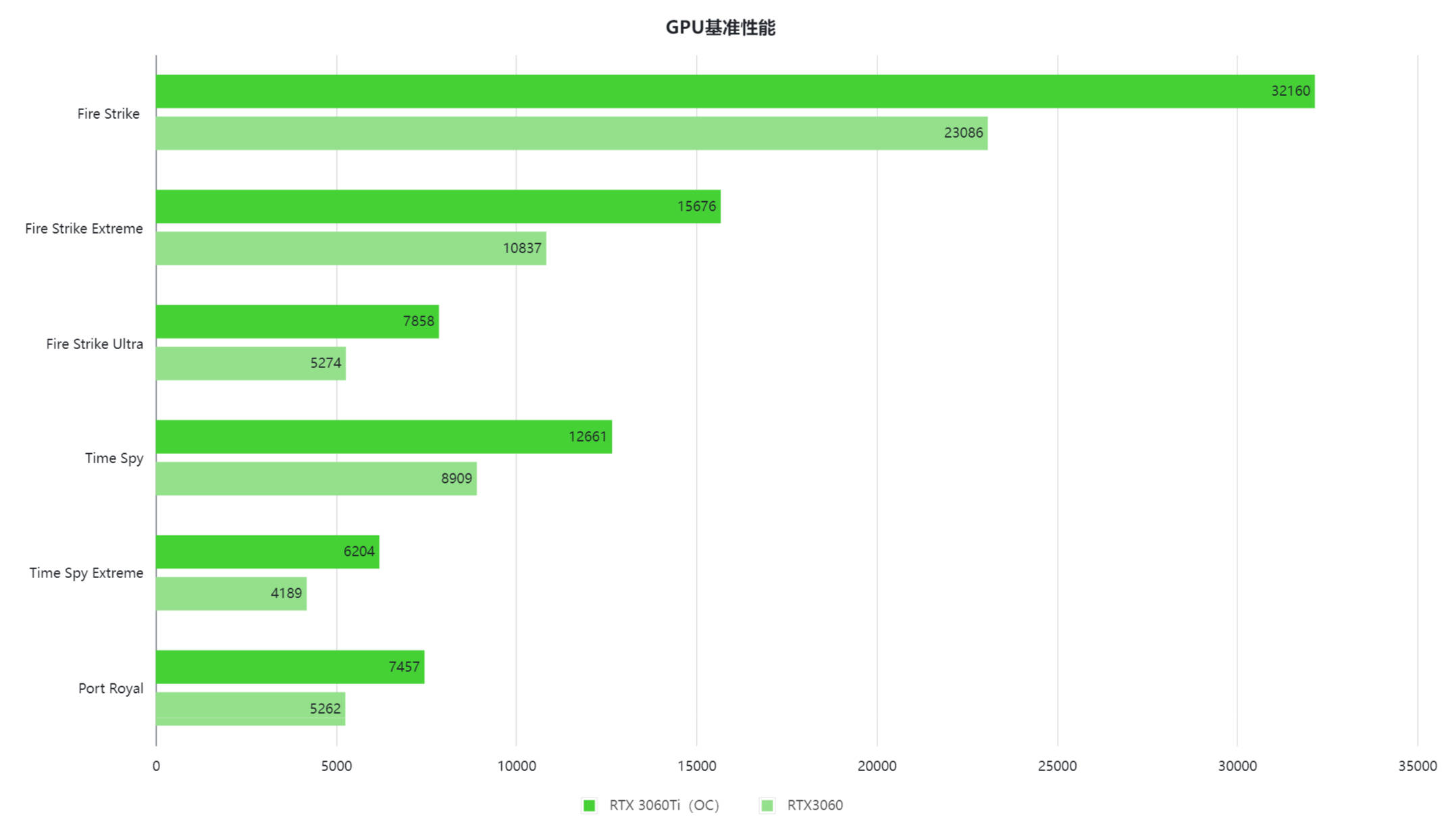 你也可以轻松装的白色ITX小钢炮：银欣SG16装机指南