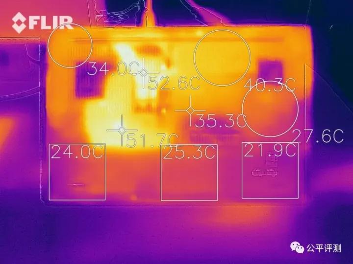 thinkpadp16瀵规瘮p15,thinkpadp12021娣卞害璇勬祴