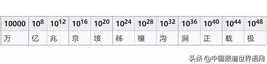 18位身份证最后一位数字如何算,身份证18位数字分别代表什么意思
