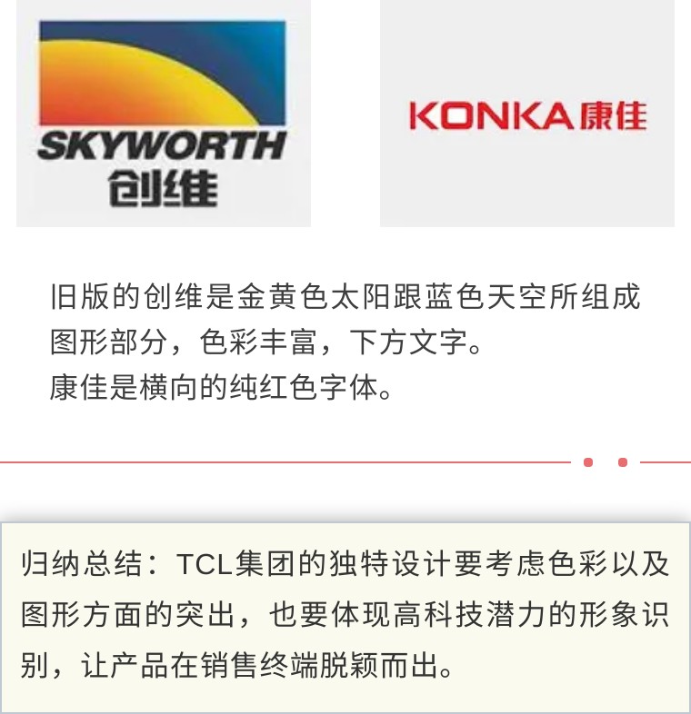 近代著名家电业CI品牌视觉设计