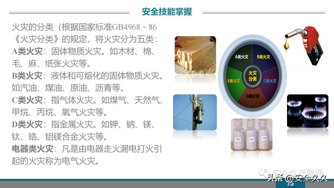 企业安全培训课程免费,企业安全培训教材内容