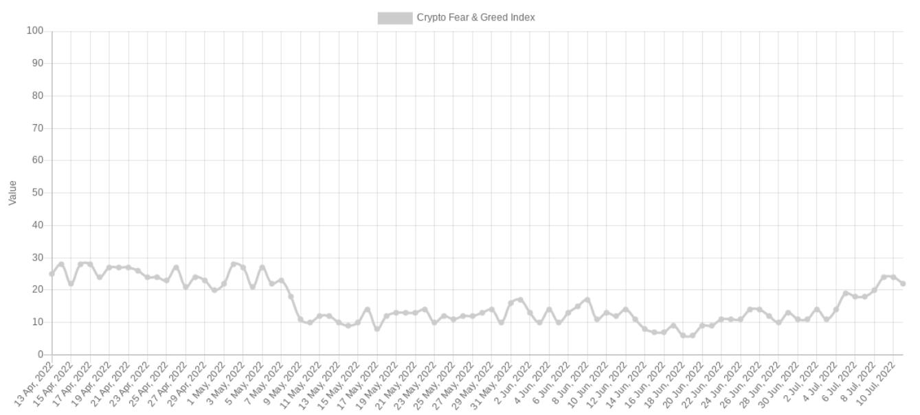 美国通胀加剧美元供应链危机,下周几美国将公布通胀数据