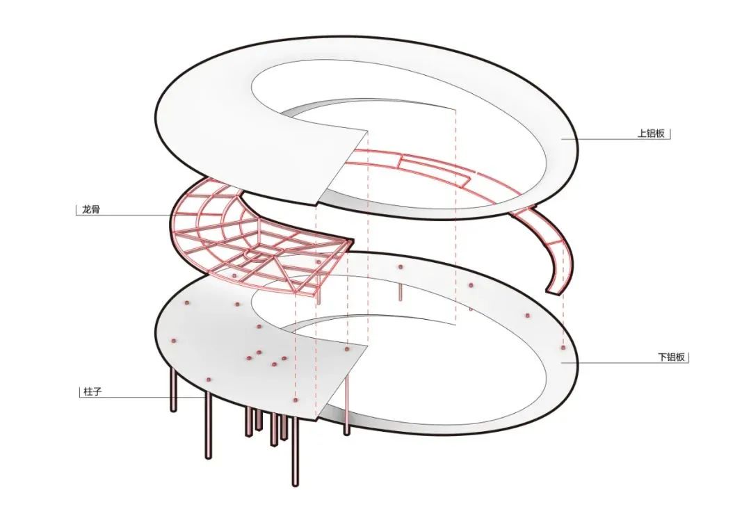 建筑铝材幕墙效果图,建筑装饰铝板设计加工