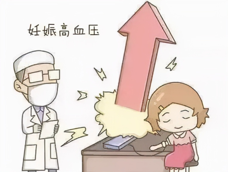「孕期7月」来聊一聊《人世间》中提到的妊高症到底是什么