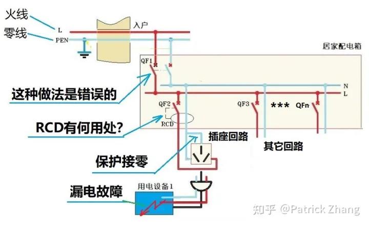 零线和火线地线的区别和作用,火线零线地线的区别是什么