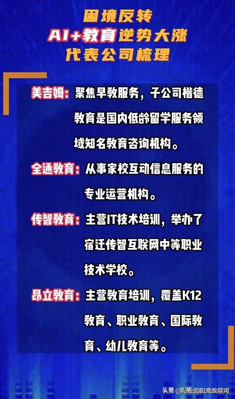 人工智能教育ai课程股票,ai人工智能教育股票