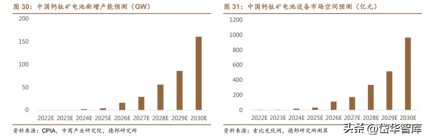高功率激光加工设备前景,激光加工设备龙头企业