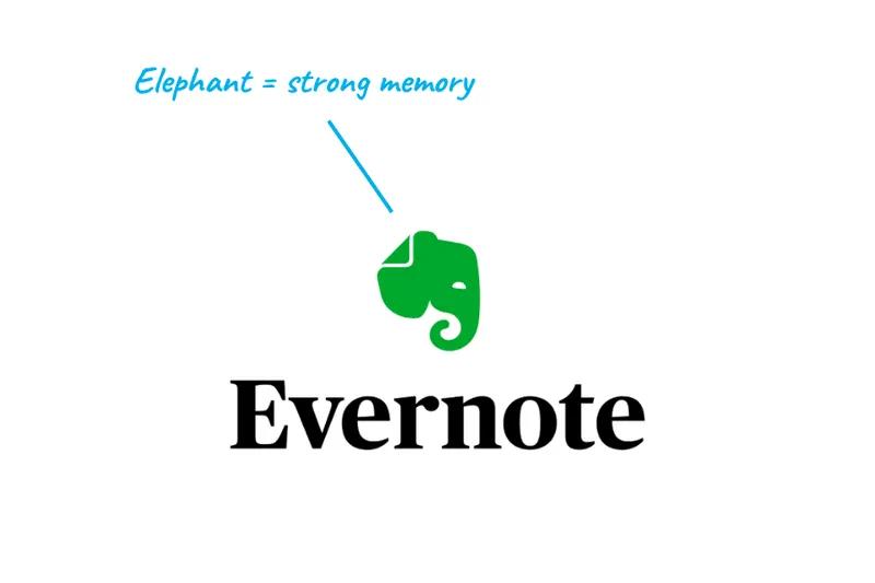 校庆10周年logo设计,全球十大顶级品牌logo