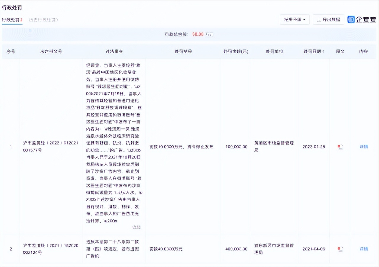 买乳胶漆被坑了怎么办,买乳胶漆被坑怎么办呢