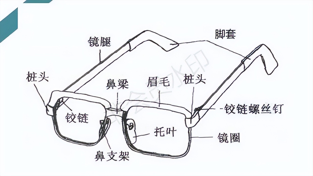 深圳横岗眼镜基地,2021年深圳横岗有倒闭眼镜公司吗