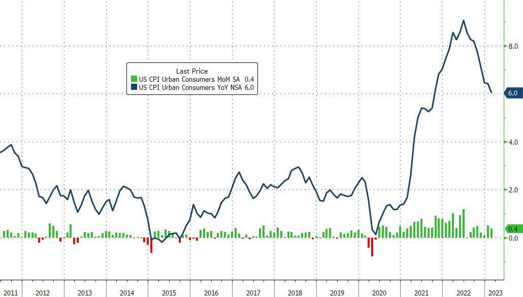 鲍威尔美联储为啥降息,美联储鲍威尔对中国经济的影响