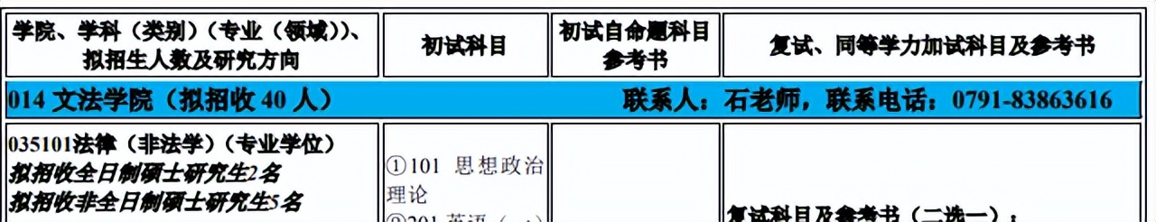 南昌航空大学考研招生简章,南昌航空大学考研调剂信息