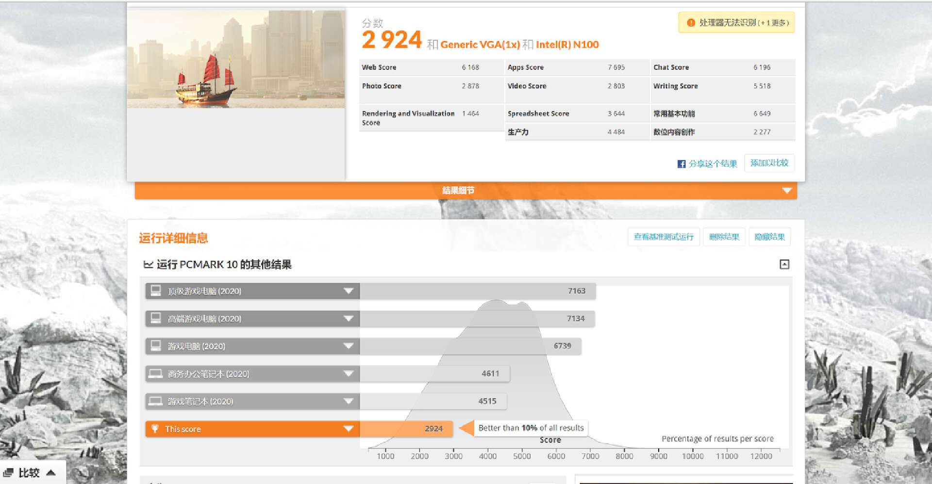零刻eq12小主机评测,零刻eq12迷你主机评测