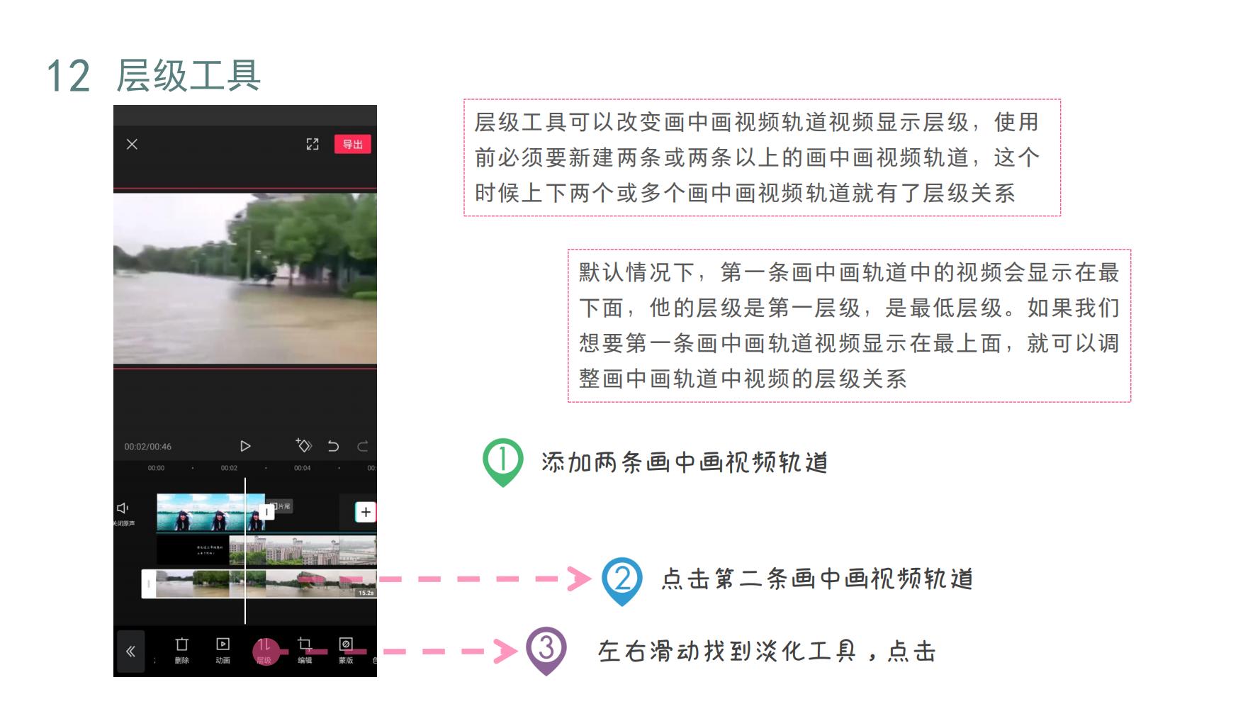 从零开始学剪映视频剪辑全套教程,免费剪映教程100集
