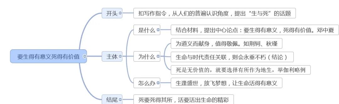 直击试卷押送考场,直击考点真题卷
