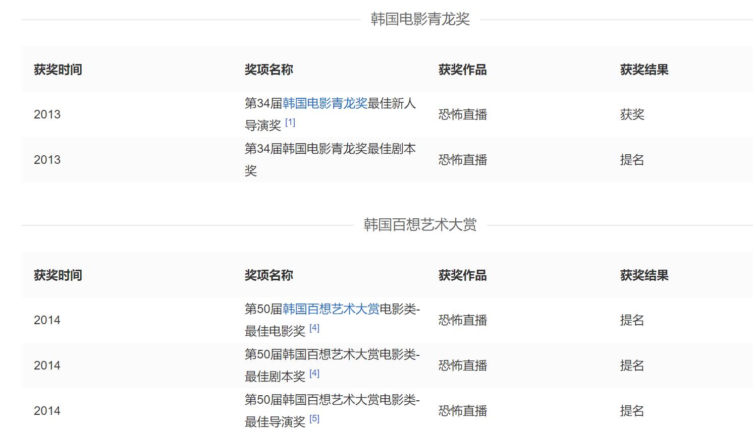 韩国演技派代表之一河正宇,韩国老电影河正宇