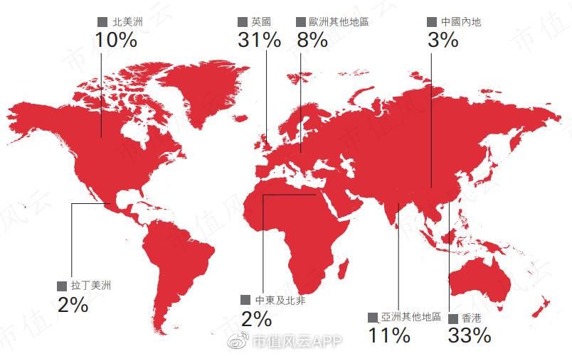 从晚清赔款大赢家,到香港发钞行,到笨拙巨象：汇丰银行，国运浮沉