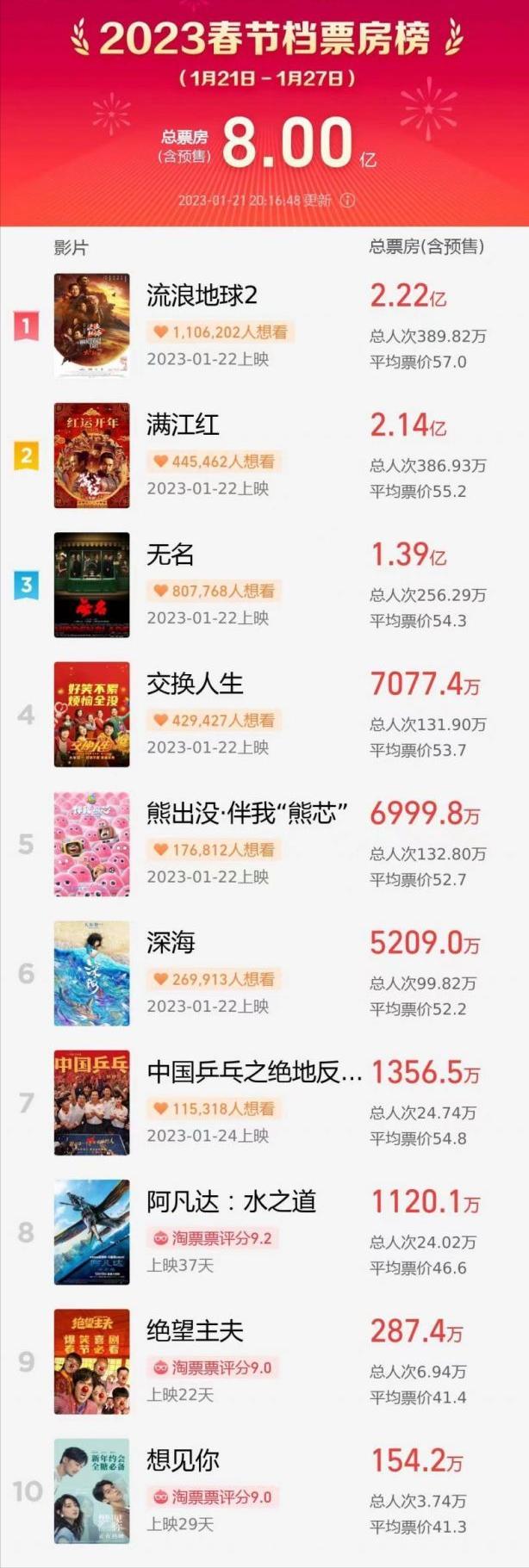 疫情期间最赚钱的十三个行业,这几年的疫情哪个行业最赚钱