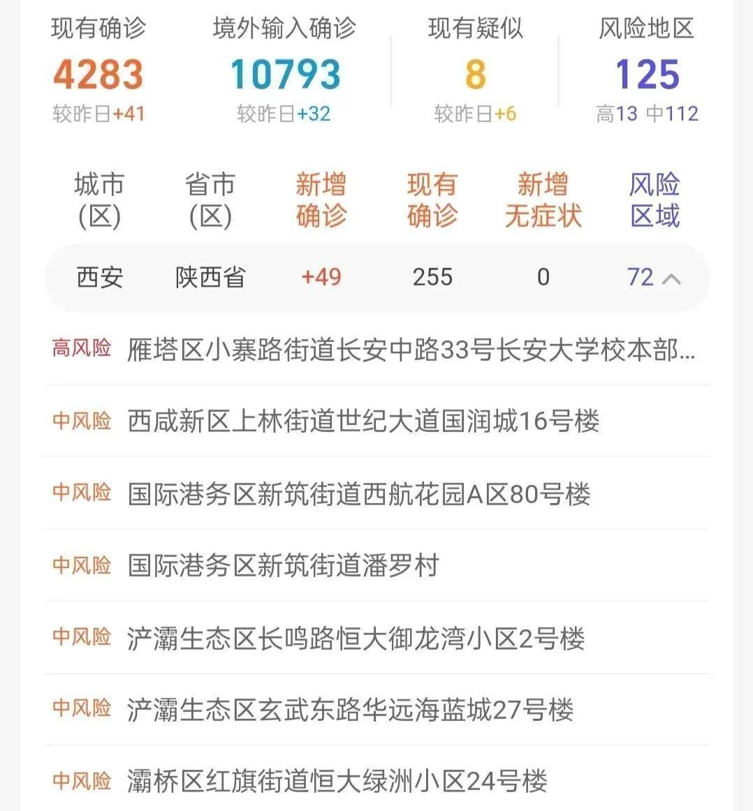 餐饮店倒闭亏得最多的地方,餐饮店倒闭了好多家