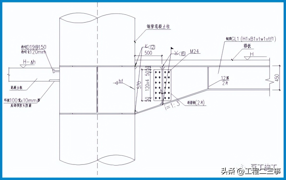 中建项目俯瞰观摩视频,中建项目线上观摩