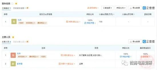 可治疗近视？喜瞳视光虚假宣传产品功效，四级代理拉人头涉嫌违法